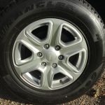 Ranger limited alloys. Will work for all limited adverts